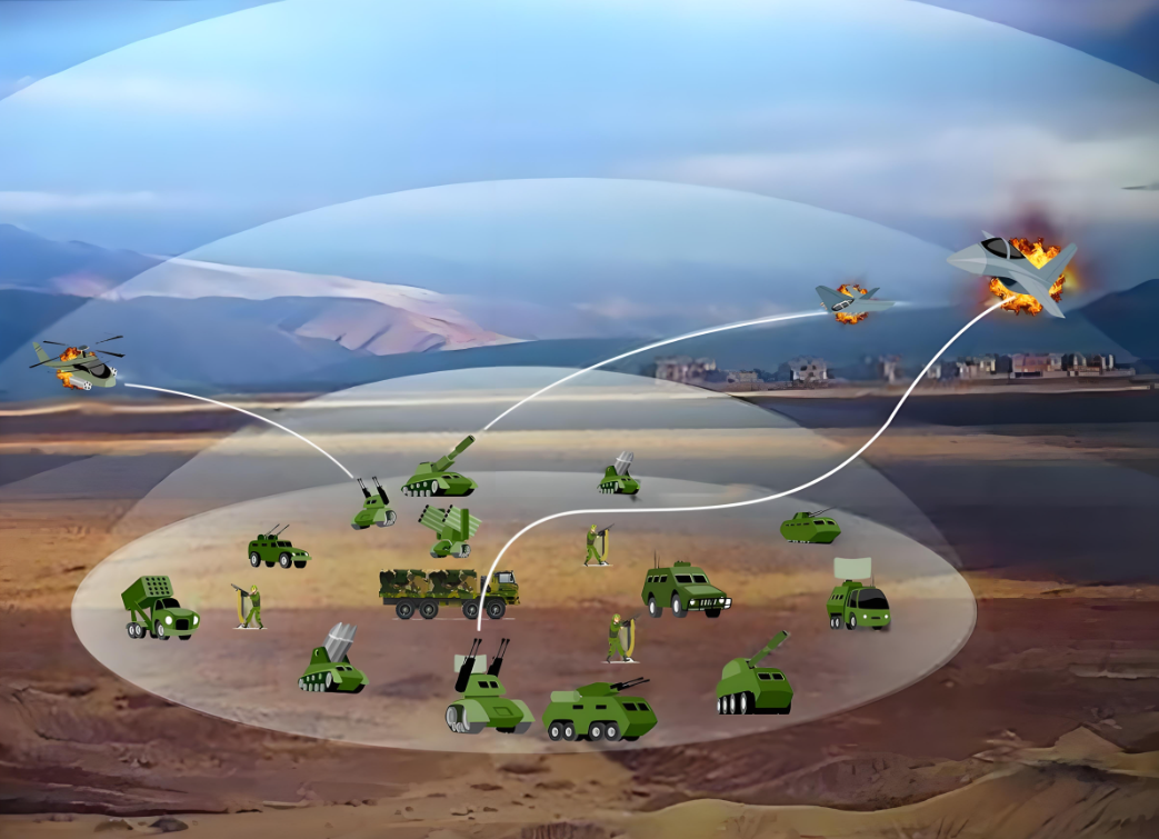 Gdy niebo nie jest już bezpieczne: technologia modułu zakłócającego pozwala na odległość kontrataku przekraczającą obszar zastrzeżony wynoszący 3 km